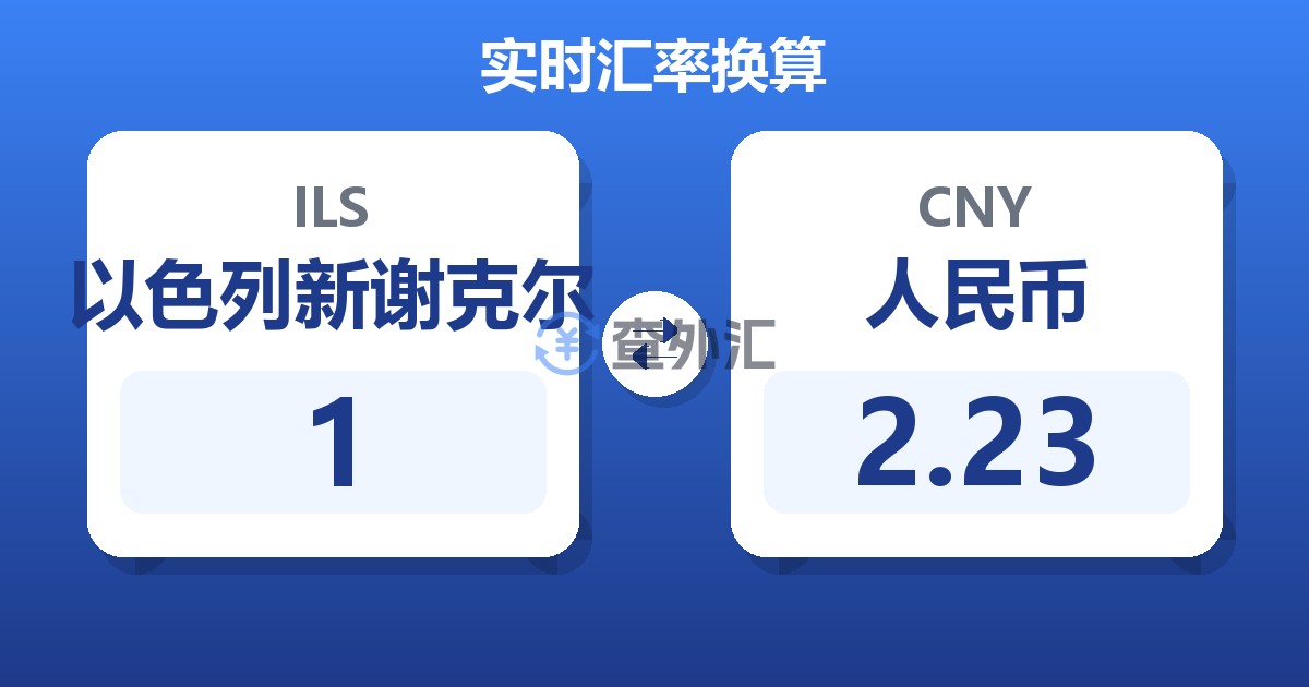 1以色列新谢克尔兑人民币