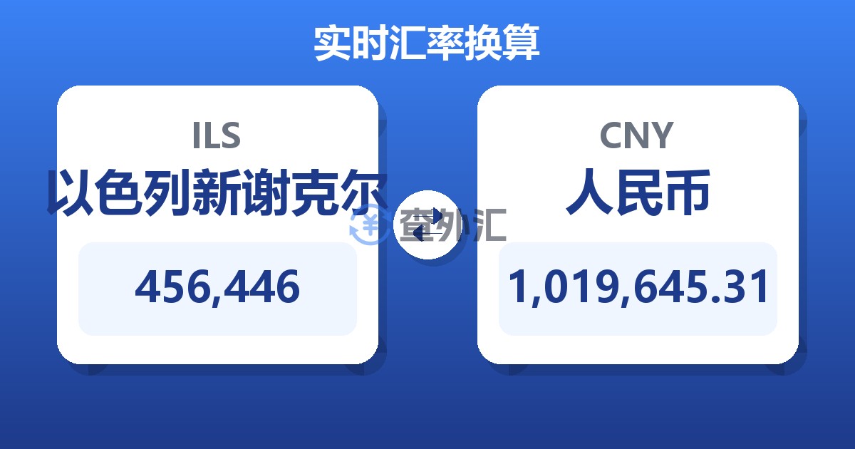 456,446以色列新谢克尔兑人民币