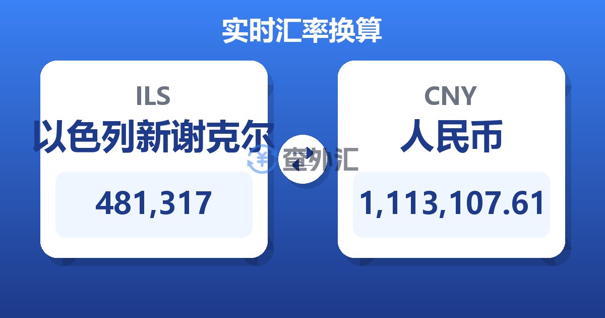 481,317以色列新谢克尔兑人民币