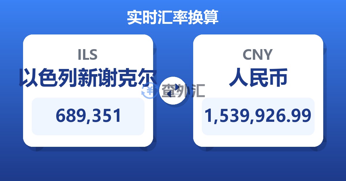 689,351以色列新谢克尔兑人民币