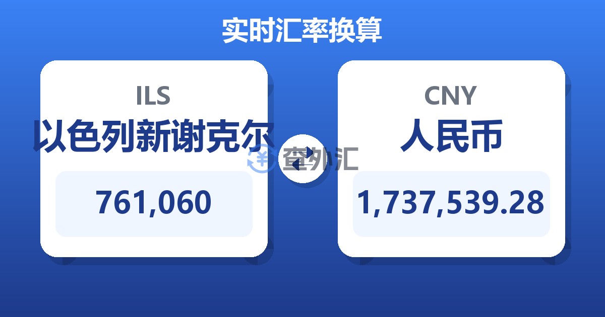 761,060以色列新谢克尔兑人民币