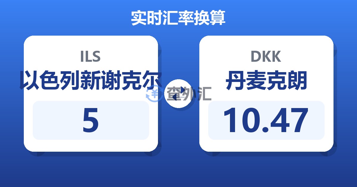 5以色列新谢克尔兑丹麦克朗