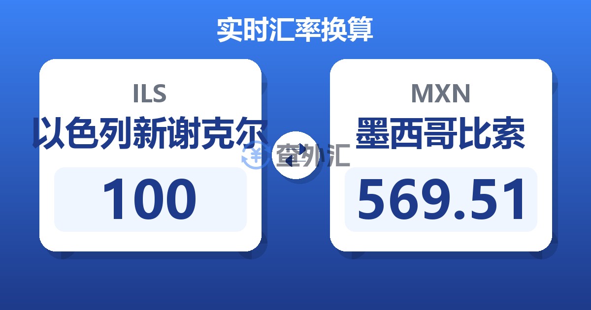 100以色列新谢克尔兑墨西哥比索