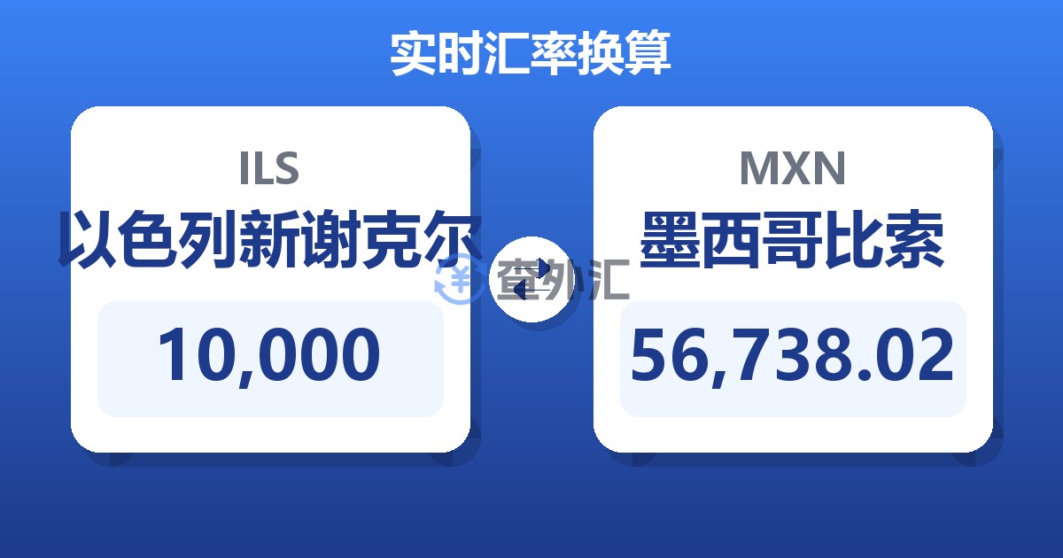 10,000以色列新谢克尔兑墨西哥比索