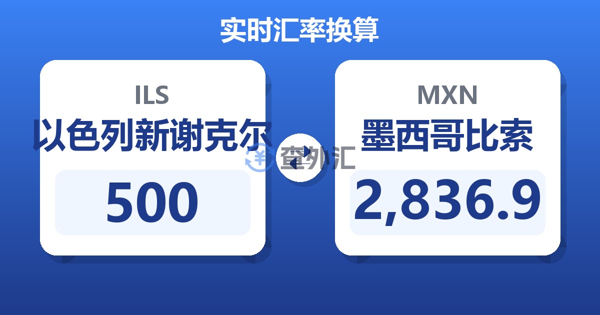 500以色列新谢克尔兑墨西哥比索