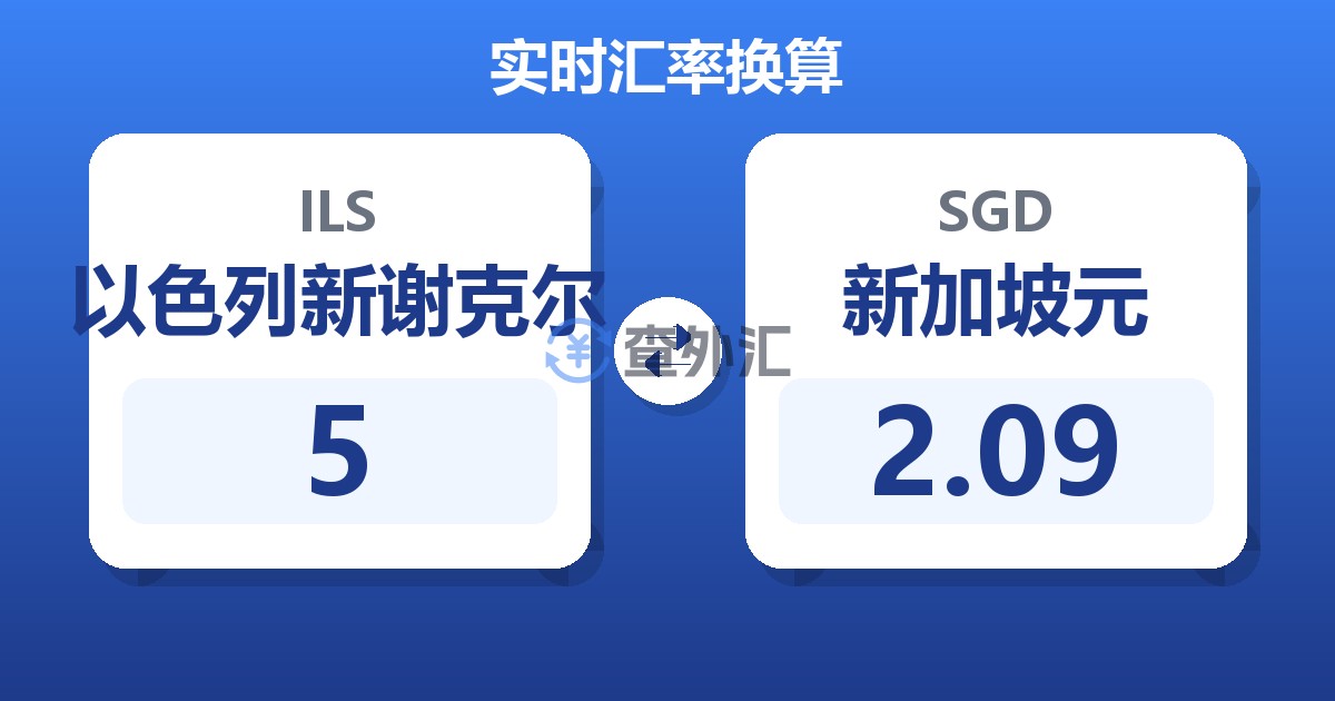 5以色列新谢克尔兑新加坡元