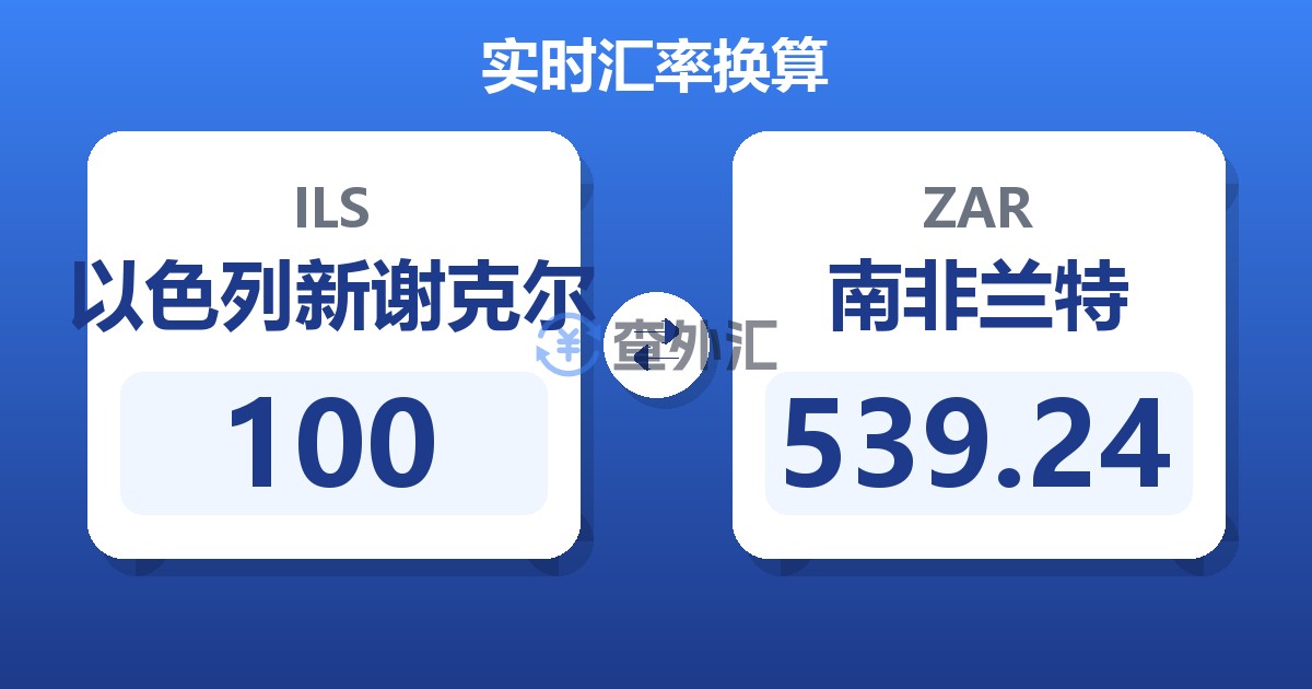 100以色列新谢克尔兑南非兰特