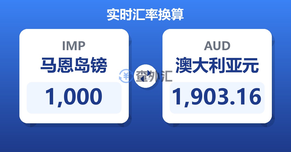 1,000马恩岛镑兑澳大利亚元