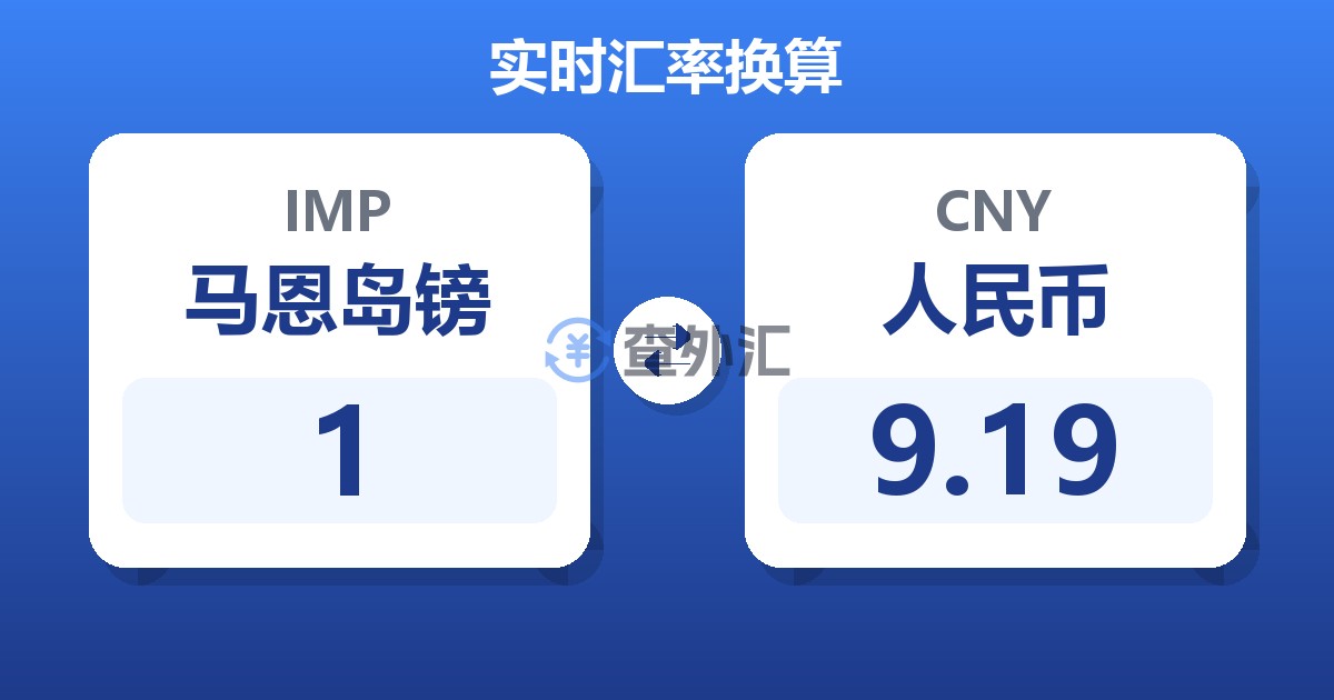 1马恩岛镑兑人民币