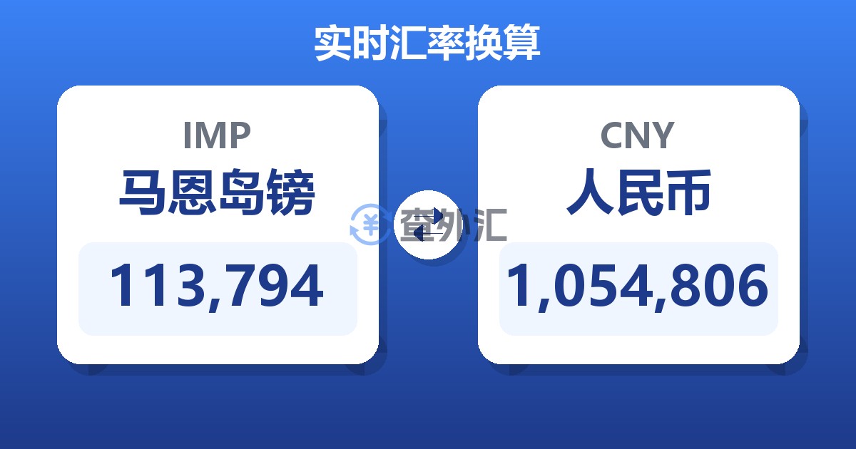 113,794马恩岛镑兑人民币