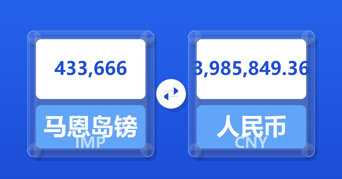 433,666马恩岛镑兑人民币