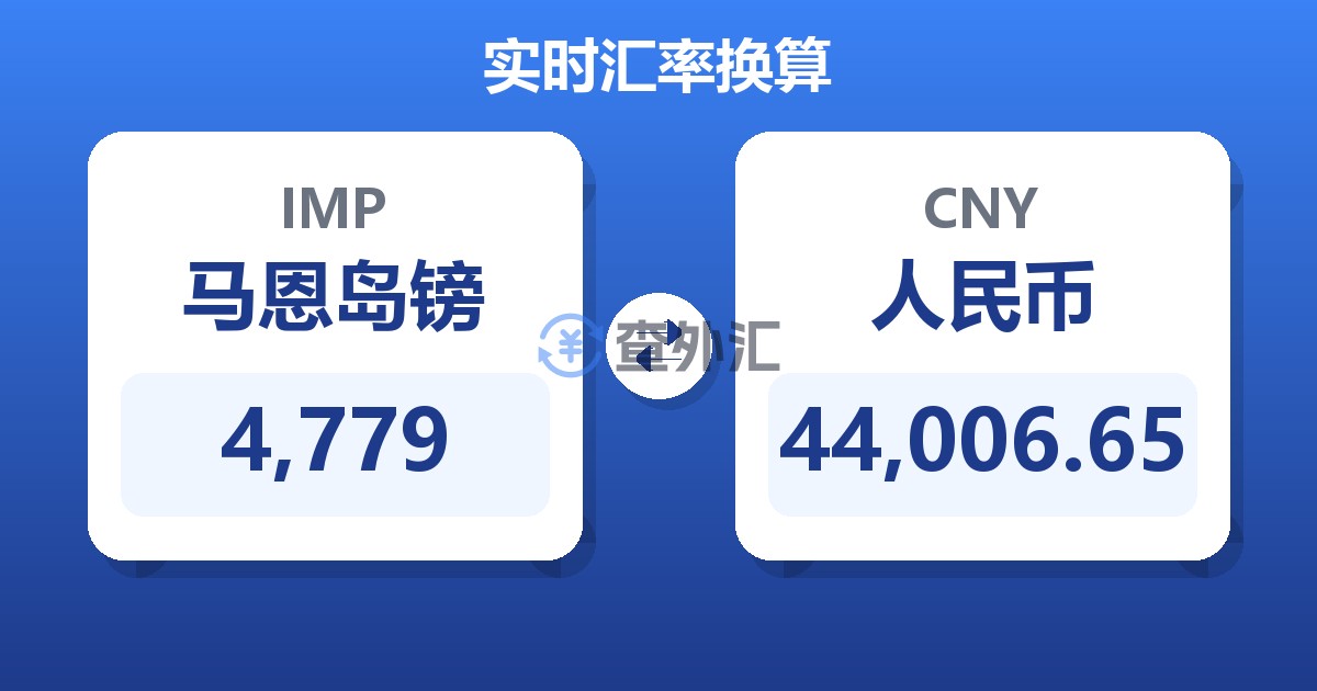 4,779马恩岛镑兑人民币