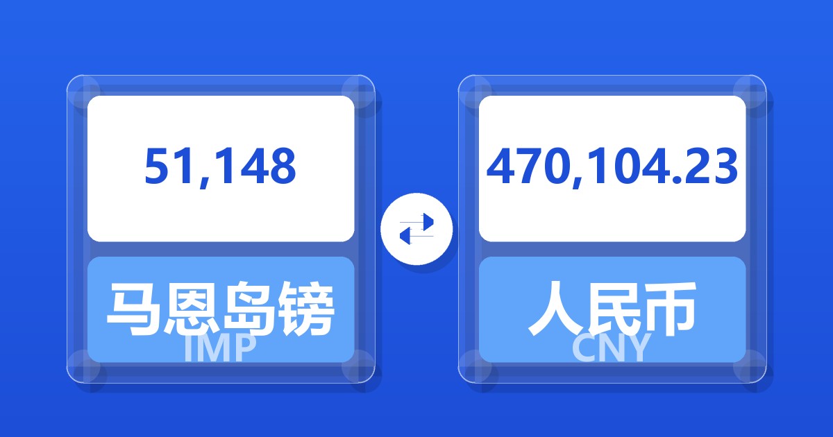 51,148马恩岛镑兑人民币
