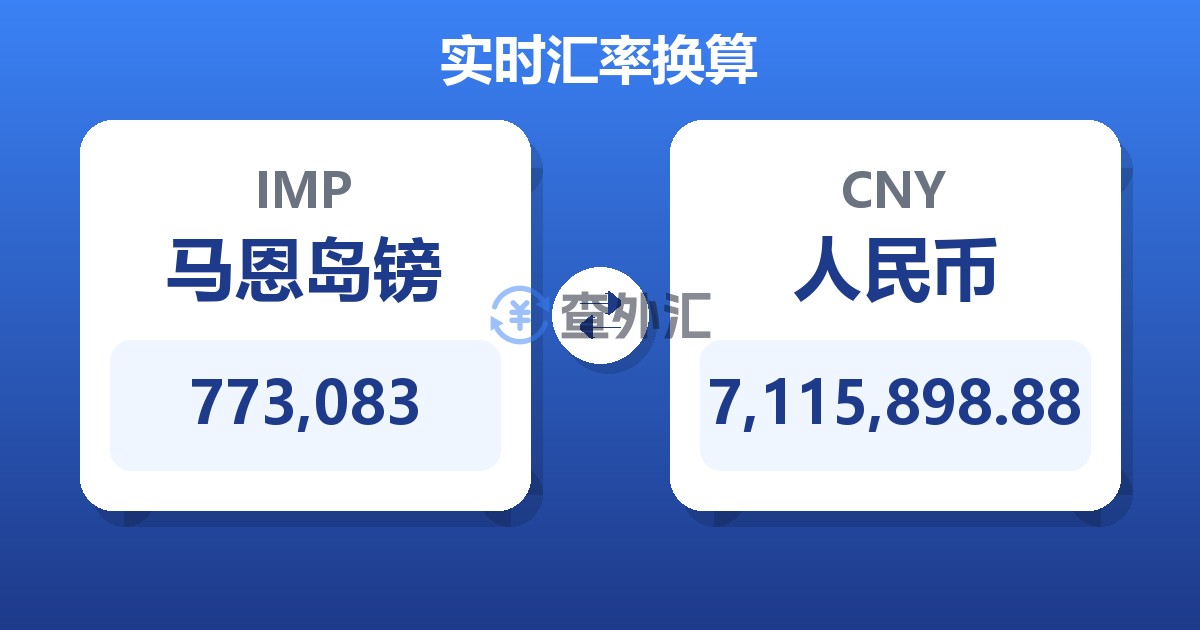 773,083马恩岛镑兑人民币
