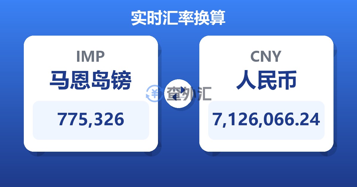 775,326马恩岛镑兑人民币