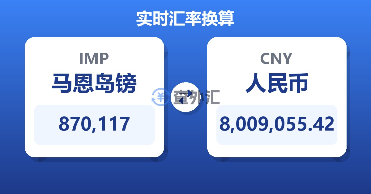 870,117马恩岛镑兑人民币