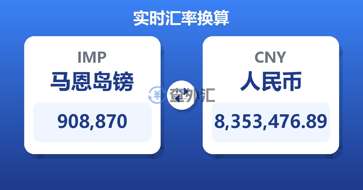 908,870马恩岛镑兑人民币