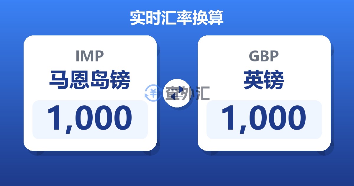 1,000马恩岛镑兑英镑
