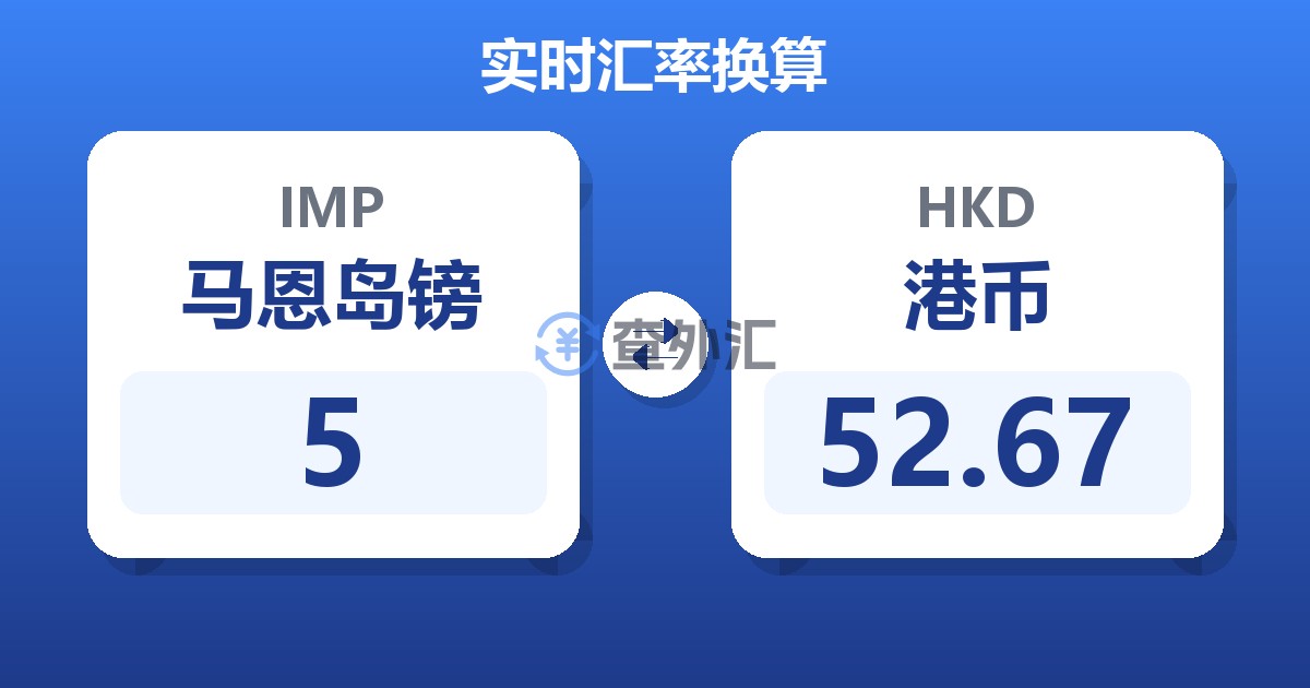 5马恩岛镑兑港币