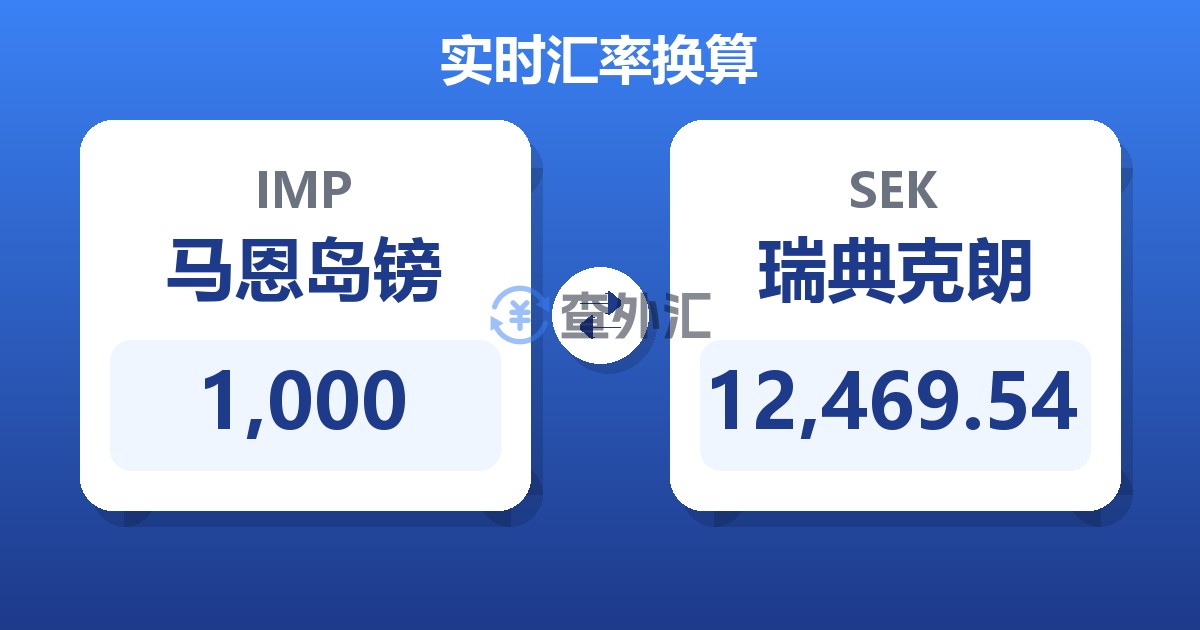 1,000马恩岛镑兑瑞典克朗