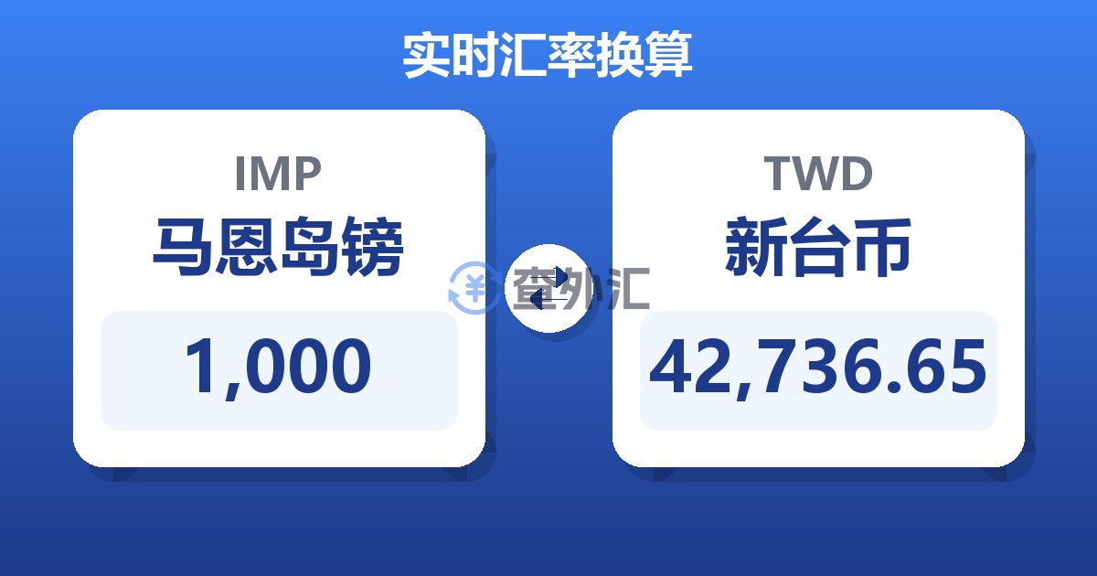 1,000马恩岛镑兑新台币