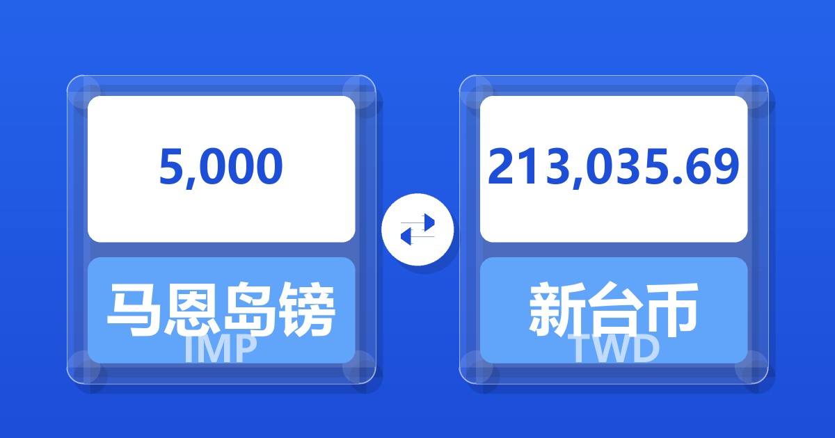 5,000马恩岛镑兑新台币