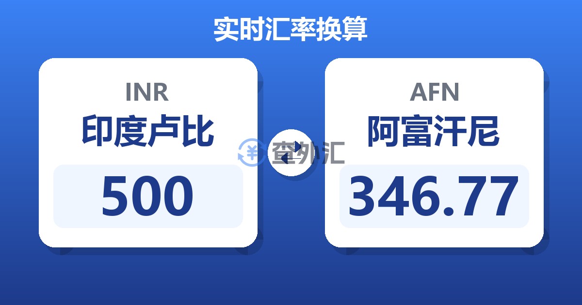 500印度卢比兑阿富汗尼