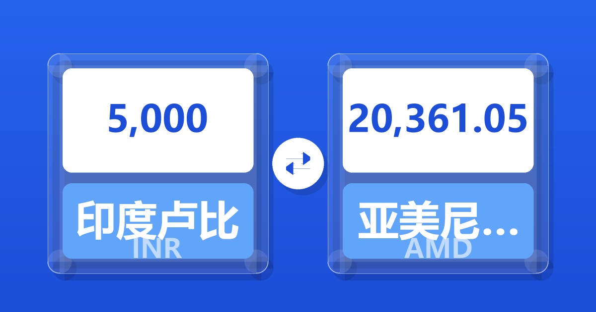 5,000印度卢比兑亚美尼亚德拉姆