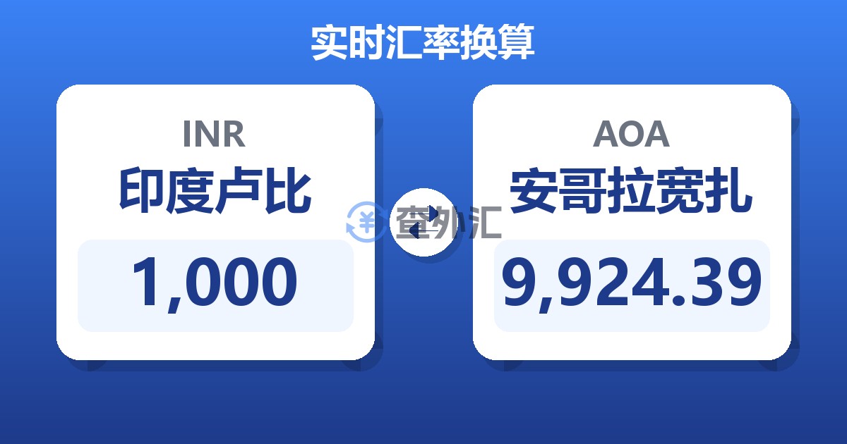 1,000印度卢比兑安哥拉宽扎