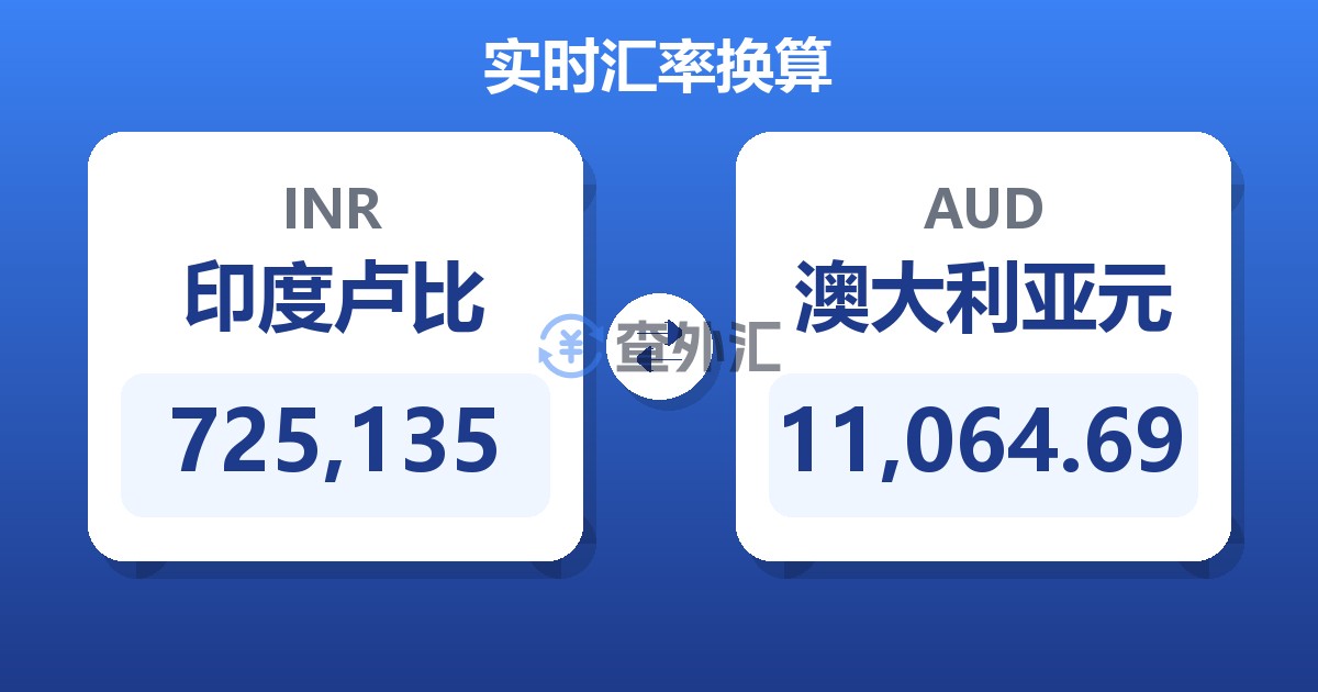 725,135印度卢比兑澳大利亚元
