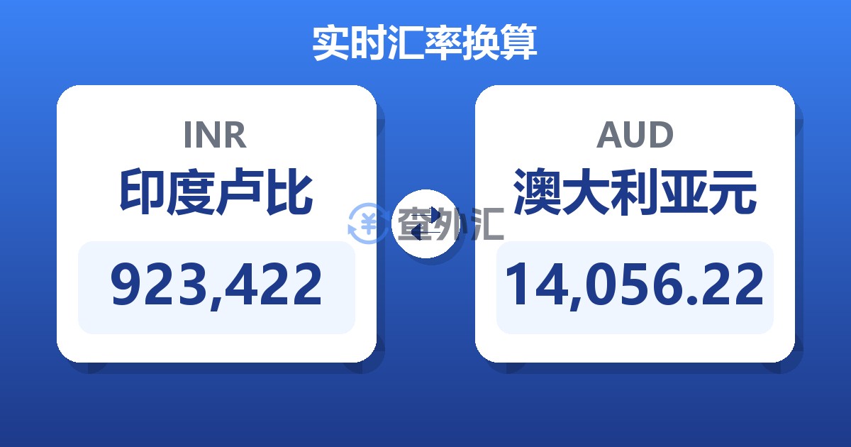 923,422印度卢比兑澳大利亚元