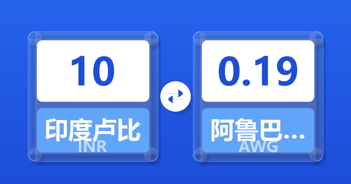 10印度卢比兑阿鲁巴弗罗林