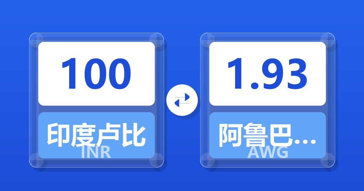 100印度卢比兑阿鲁巴弗罗林