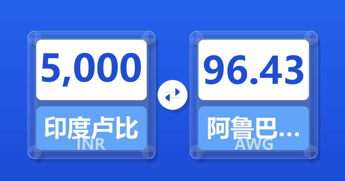 5,000印度卢比兑阿鲁巴弗罗林