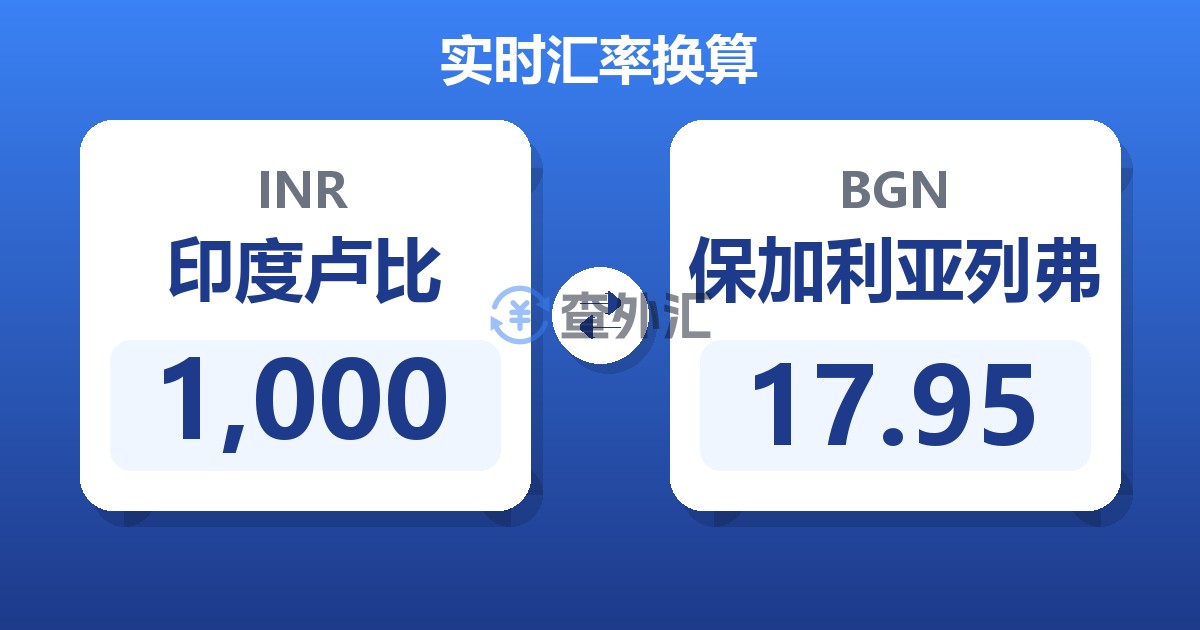 1,000印度卢比兑保加利亚列弗