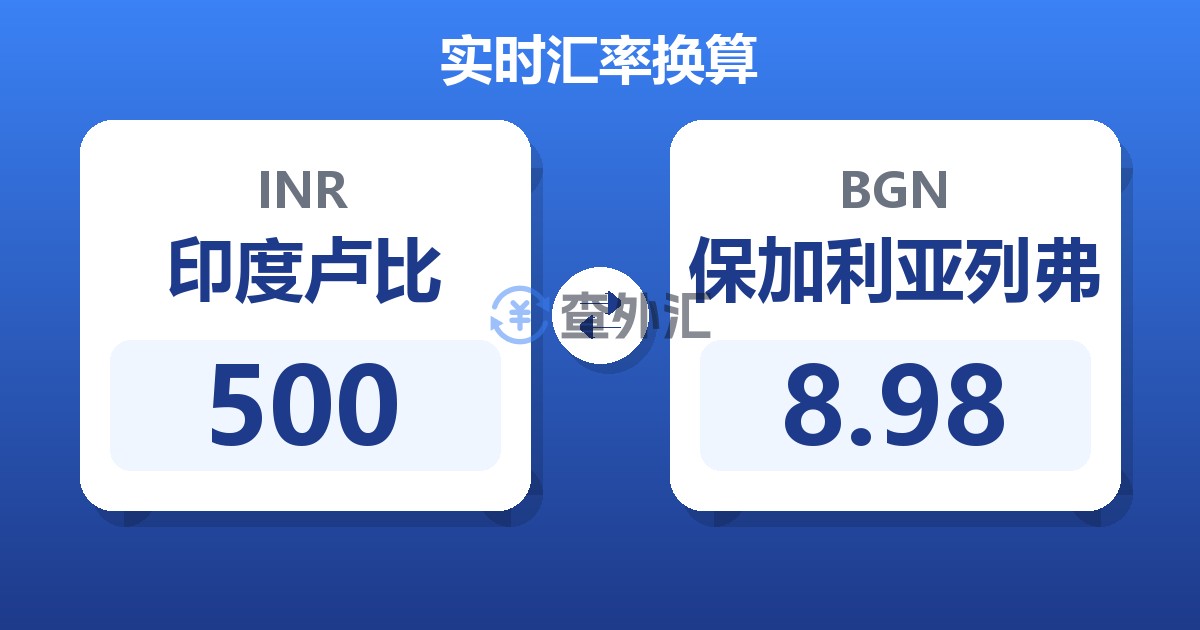 500印度卢比兑保加利亚列弗