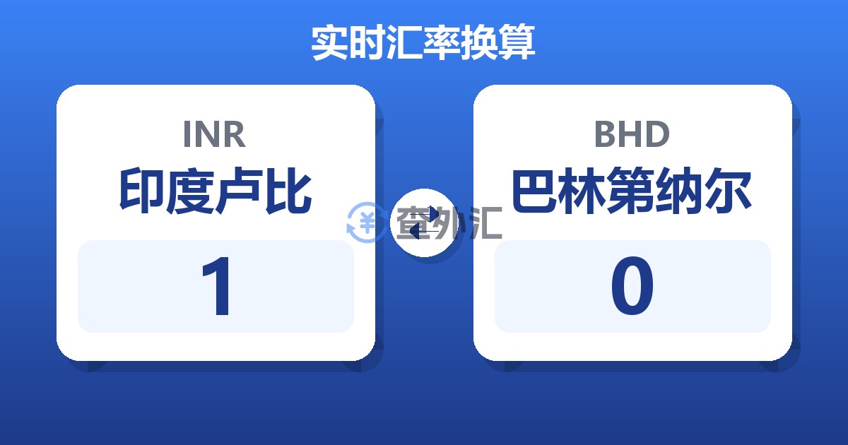 1印度卢比兑巴林第纳尔