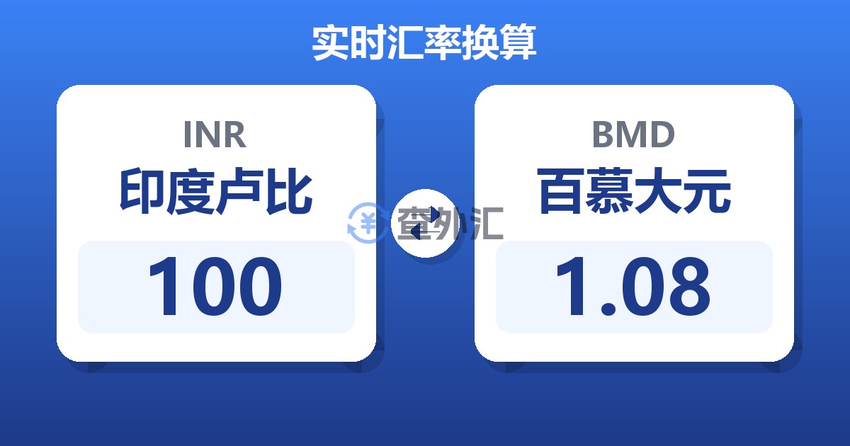 100印度卢比兑百慕大元