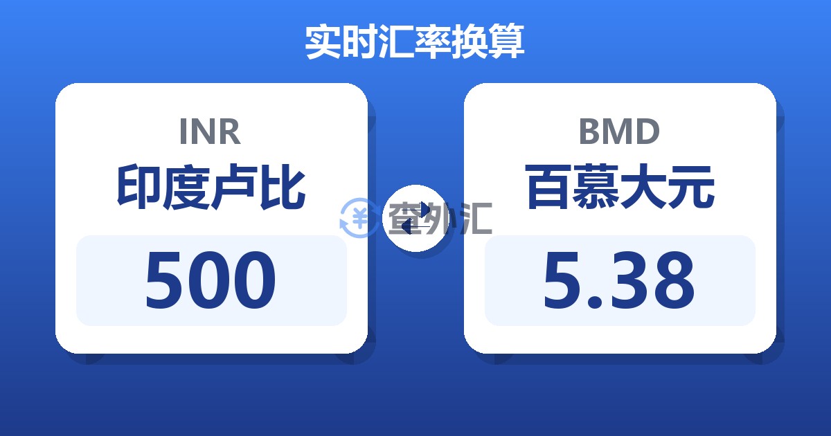 500印度卢比兑百慕大元