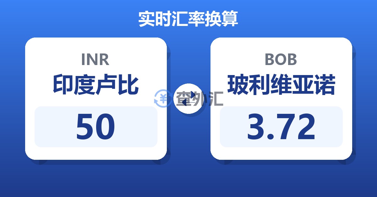 50印度卢比兑玻利维亚诺