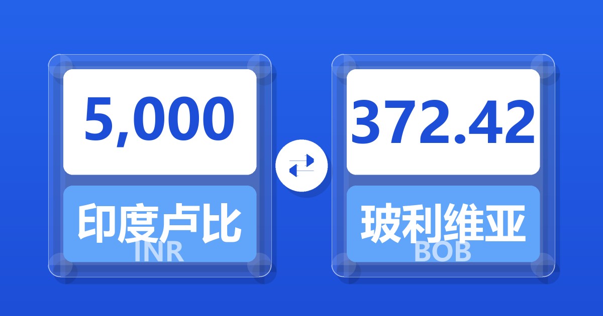 5,000印度卢比兑玻利维亚诺