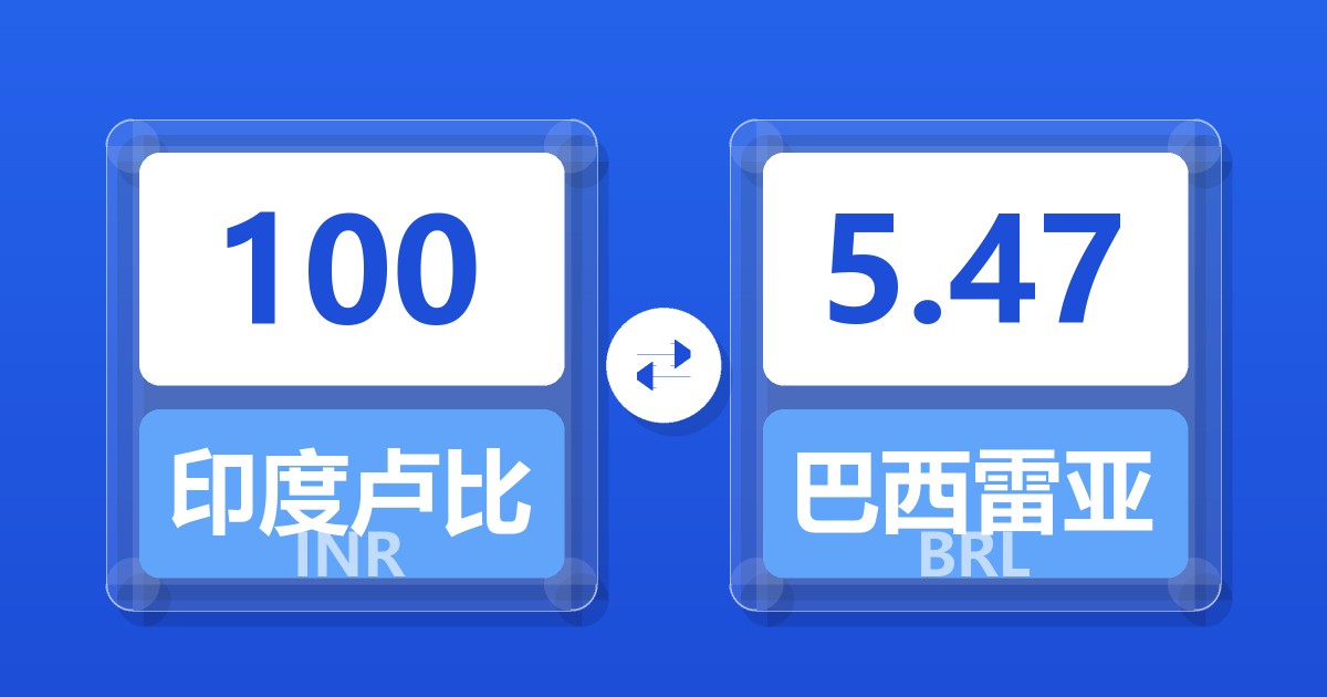 100印度卢比兑巴西雷亚尔