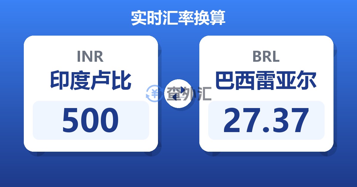 500印度卢比兑巴西雷亚尔