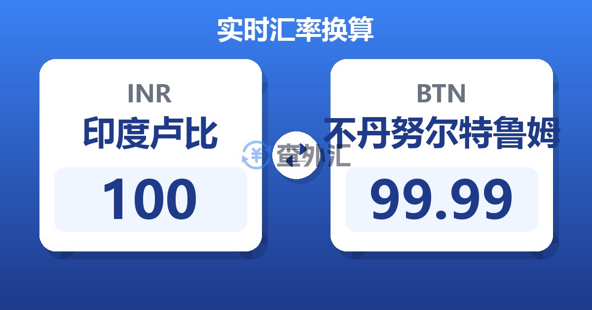 100印度卢比兑不丹努尔特鲁姆