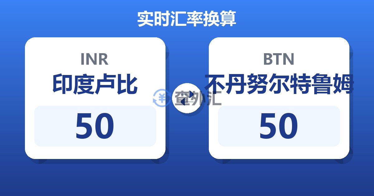 50印度卢比兑不丹努尔特鲁姆