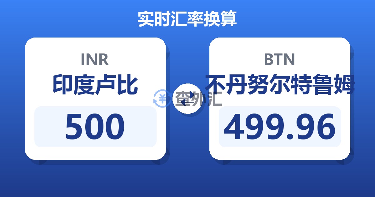 500印度卢比兑不丹努尔特鲁姆