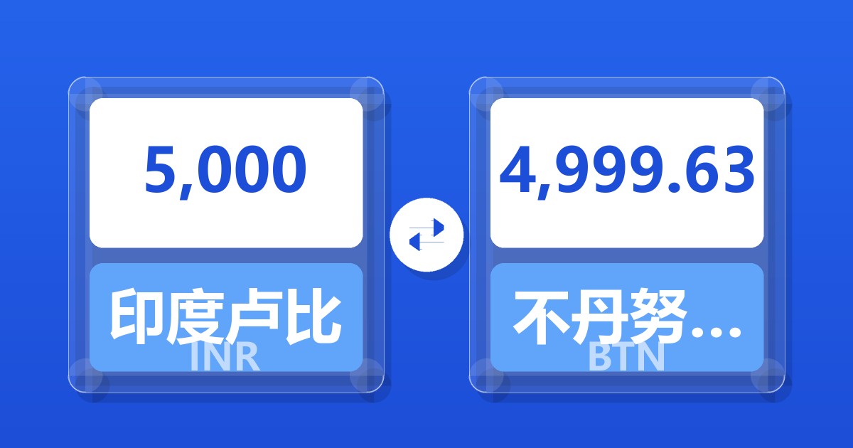 5,000印度卢比兑不丹努尔特鲁姆