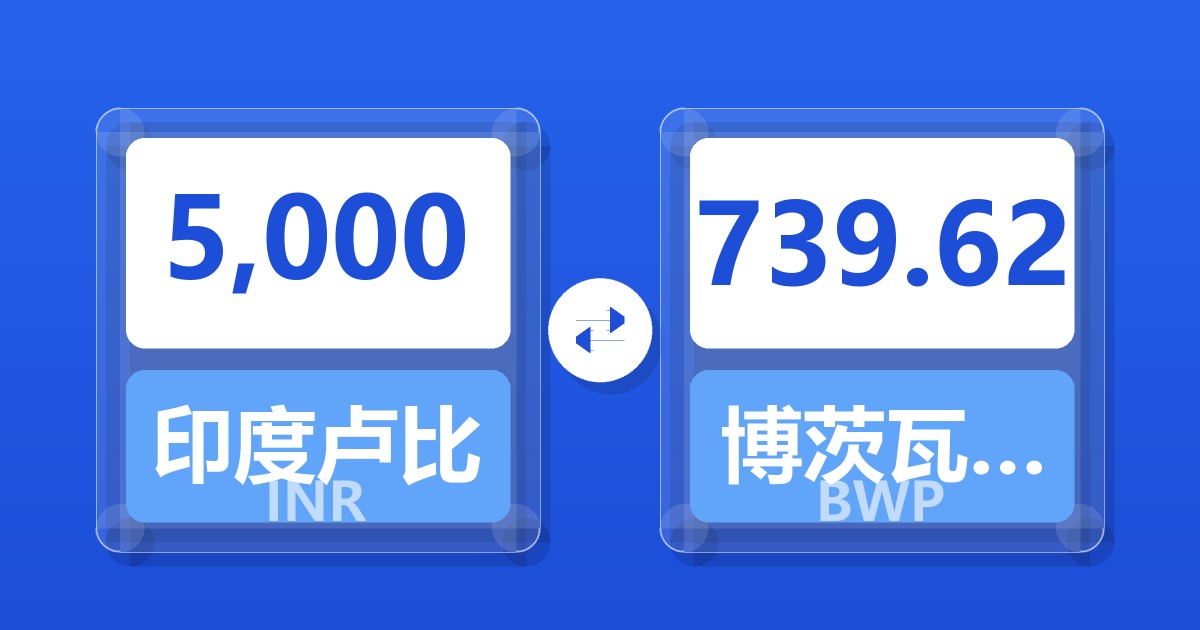 5,000印度卢比兑博茨瓦纳普拉