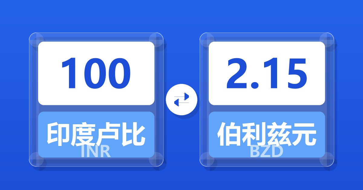 100印度卢比兑伯利兹元