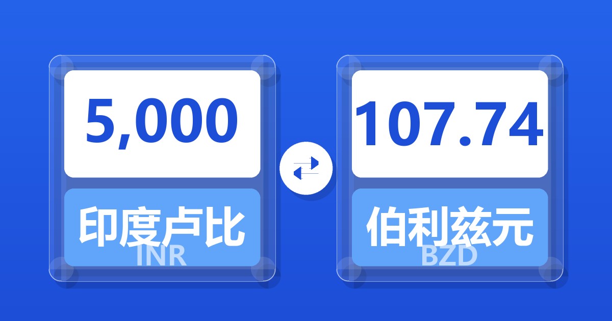 5,000印度卢比兑伯利兹元